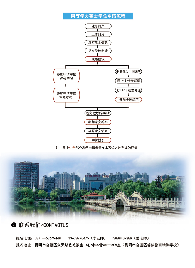 湖北师范大学2022年同等学力申硕招生简章(图4)